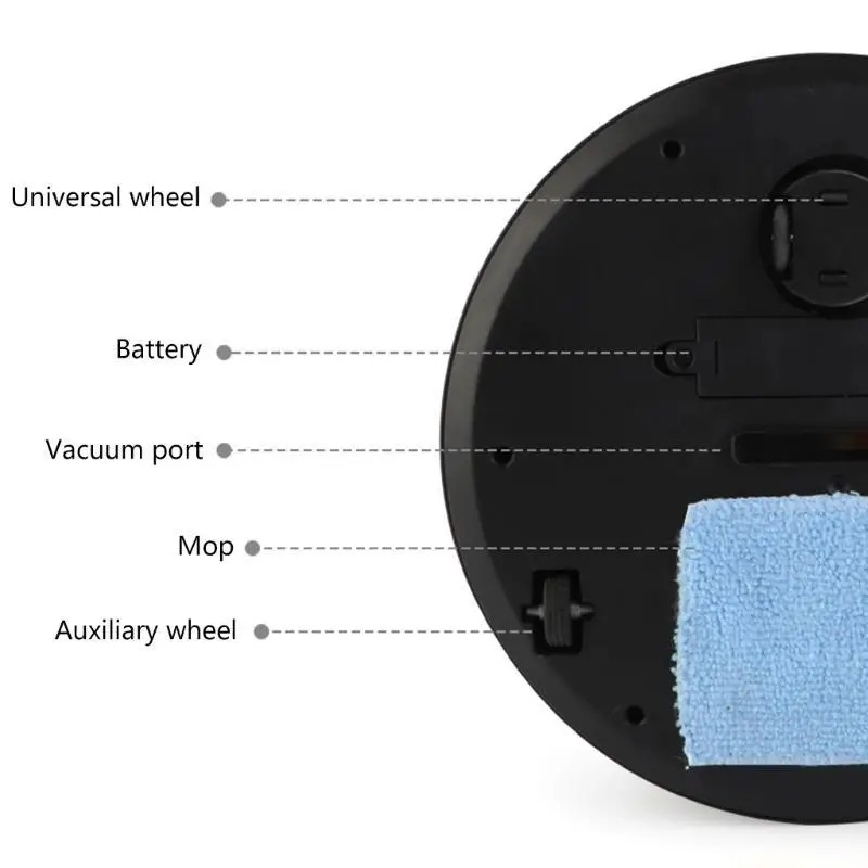 AutoVacuum Produktansicht von oben