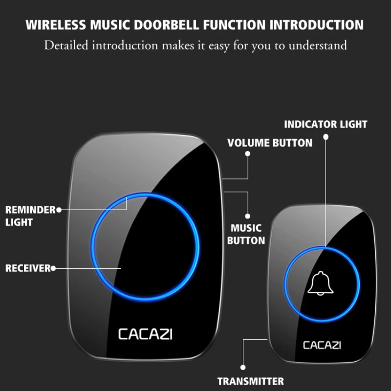 WirelessDoorbell – Kabellose Türklingel mit mehreren Klingeltönen