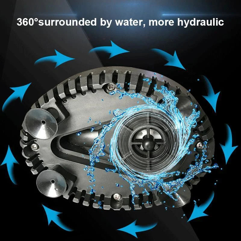 AquaPump Tauchpumpe – Grafik zur 360 Grad Wasseransaugung