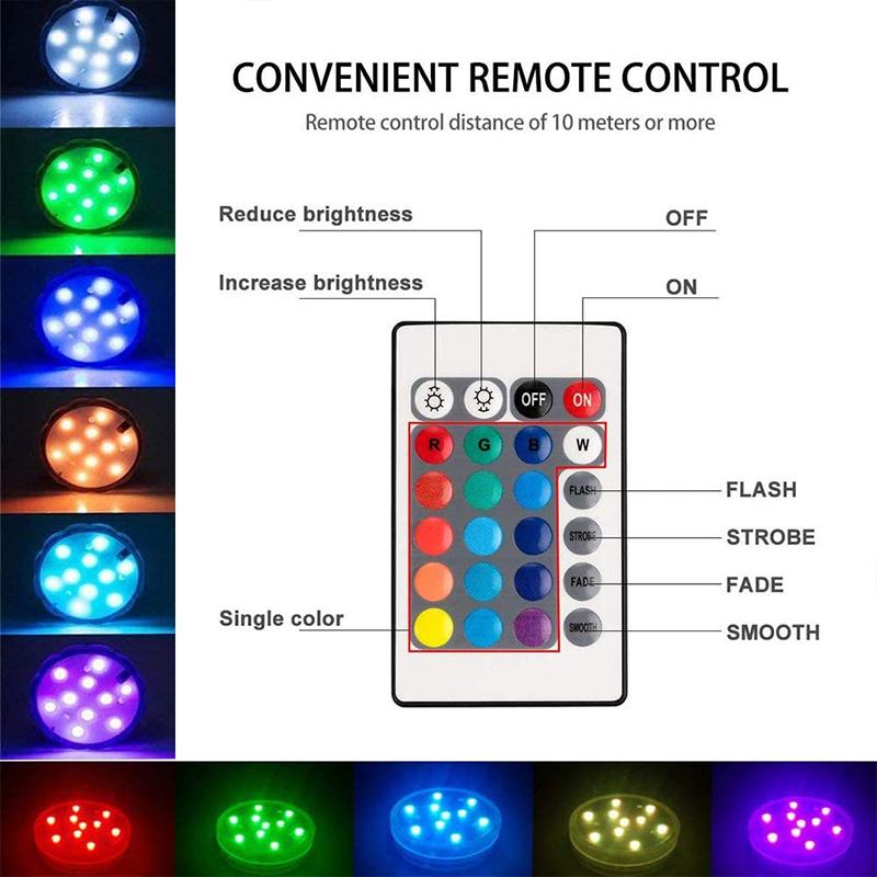 Ledsen PoolLights, Anwendung Garten