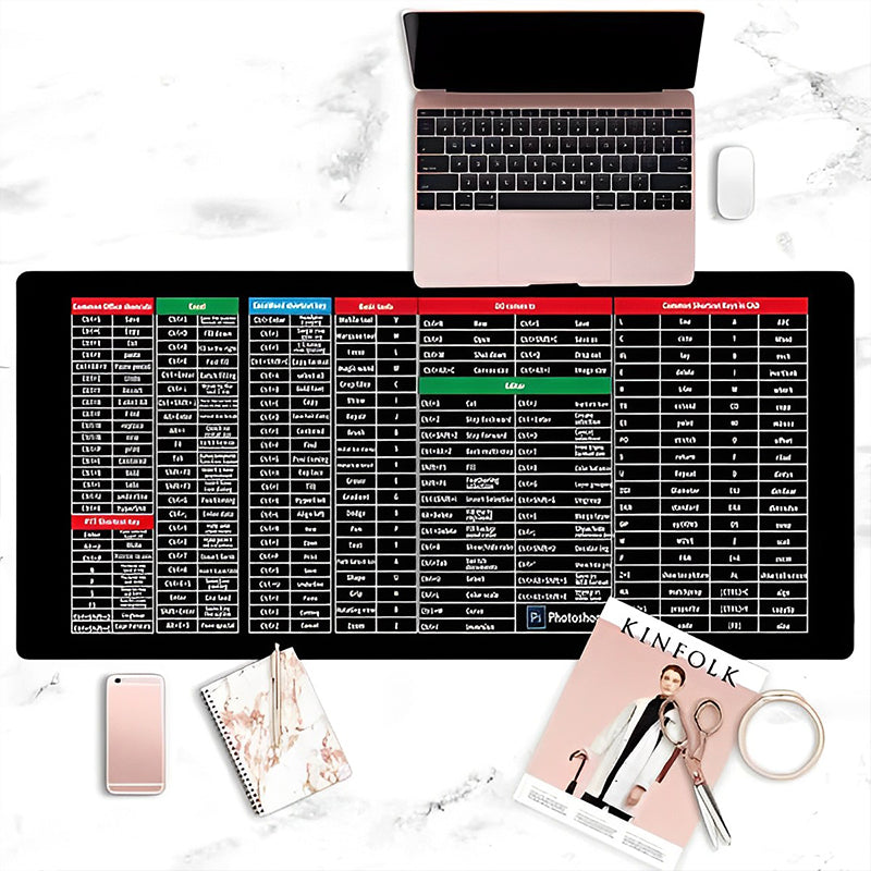 KeyboardPad Antirutsch Tastaturunterlage Mit Shortcut-Übersicht