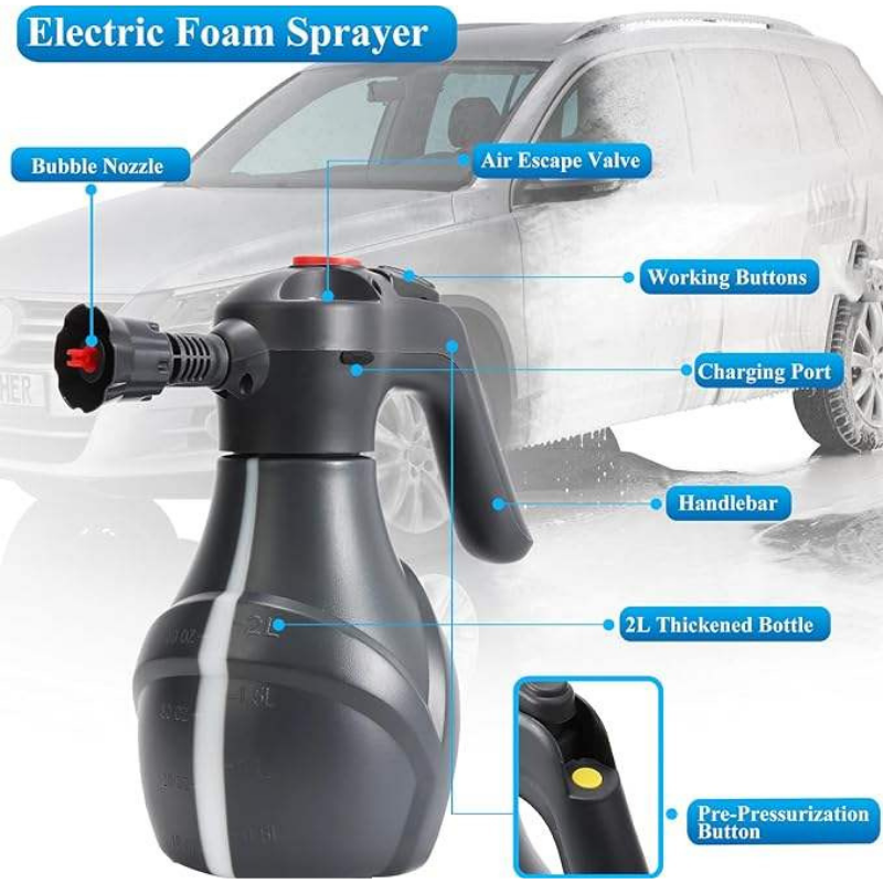 FoamSprayer – Hochdruck-Schaumsprüher für die Autowäsche
