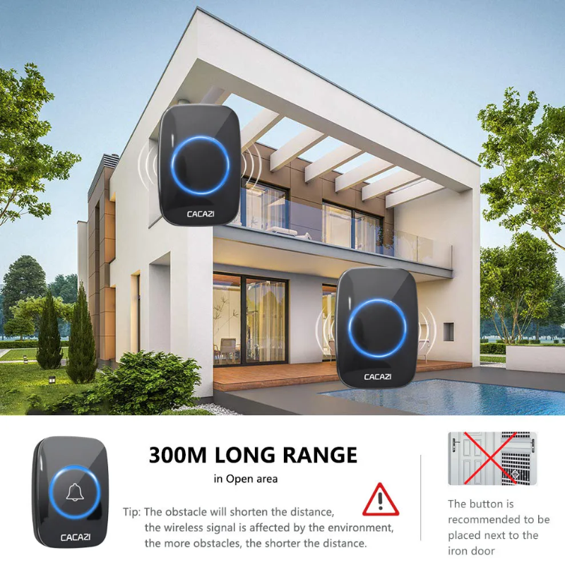 WirelessDoorbell – Kabellose Türklingel mit mehreren Klingeltönen