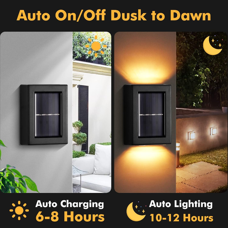WallLight – Solarbetriebene LED Wandleuchte, Doppelt Beschattet