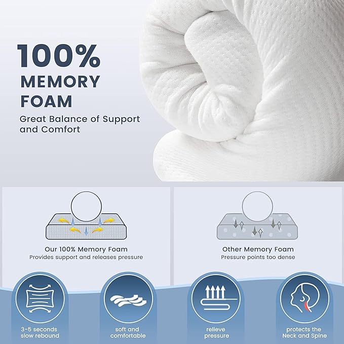 CurvePillow Ergonomisches Nackenstützkissen, Atmungsaktiv