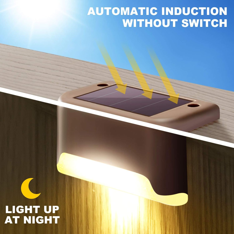 LED Solar Außenleuchte mit Dämmerungssensor