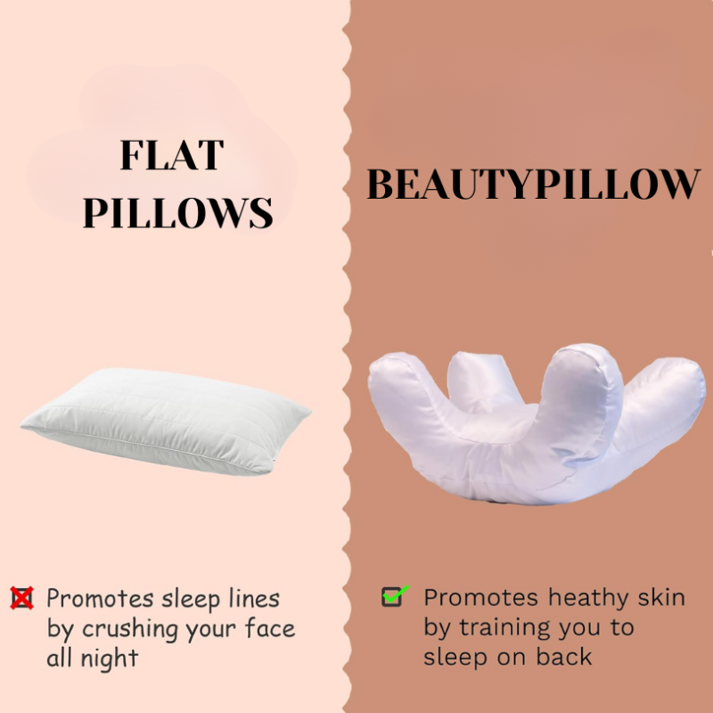 BeautyPillow Anti-Falten Kissen Für Erholsamen Schlaf