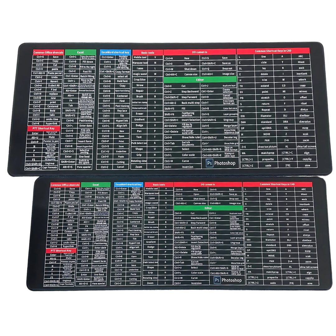 KeyboardPad Antirutsch Tastaturunterlage Mit Shortcut-Übersicht