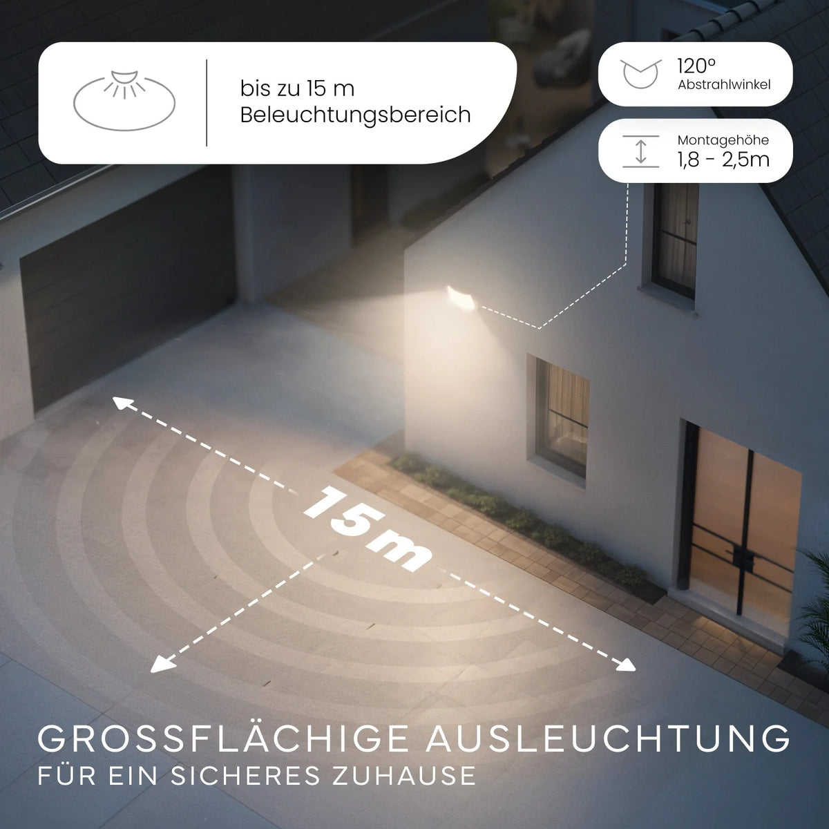 Wandleuchte LUMAX Farbe Weiß bei Nacht