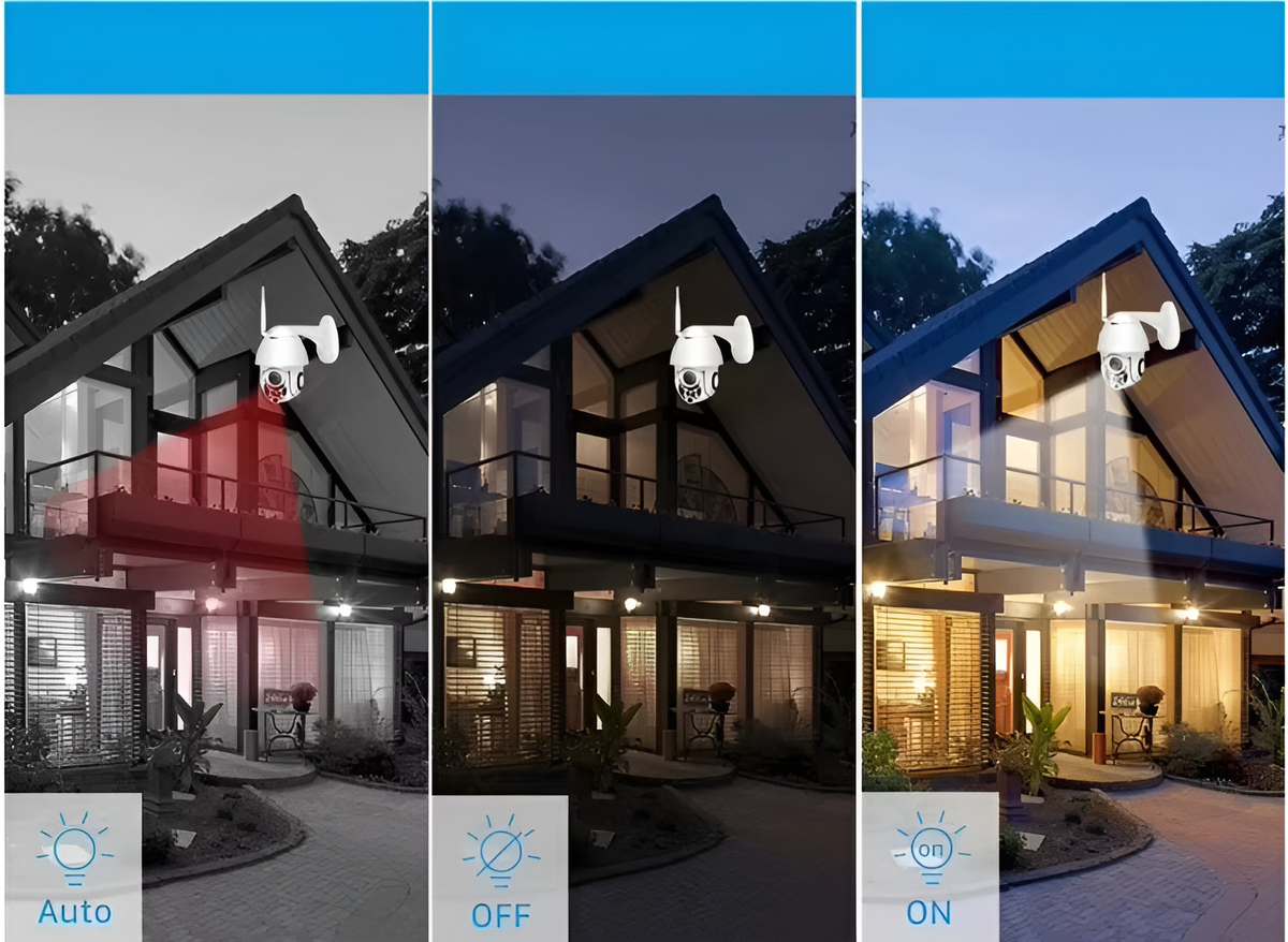 SmartCamera – HD Überwachungskamera mit App-Steuerung