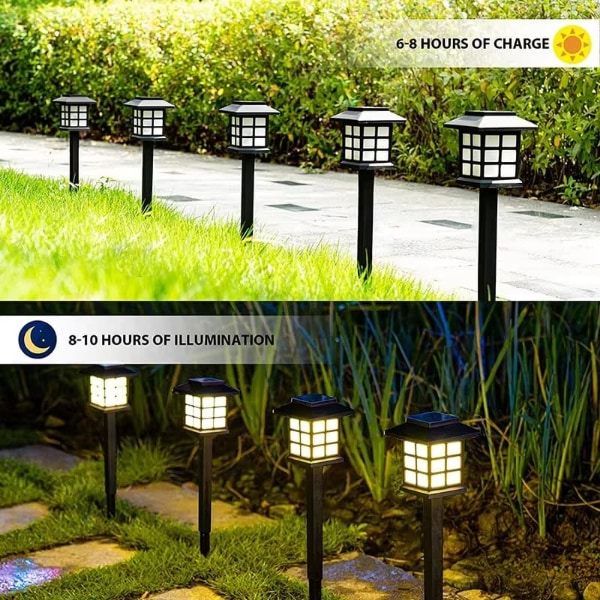 PathLight – Solar-Wegeleuchte