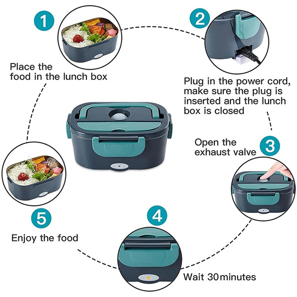 FoodWarmer – Elektrischer Selbstheizungs-Lebensmittelbehälter