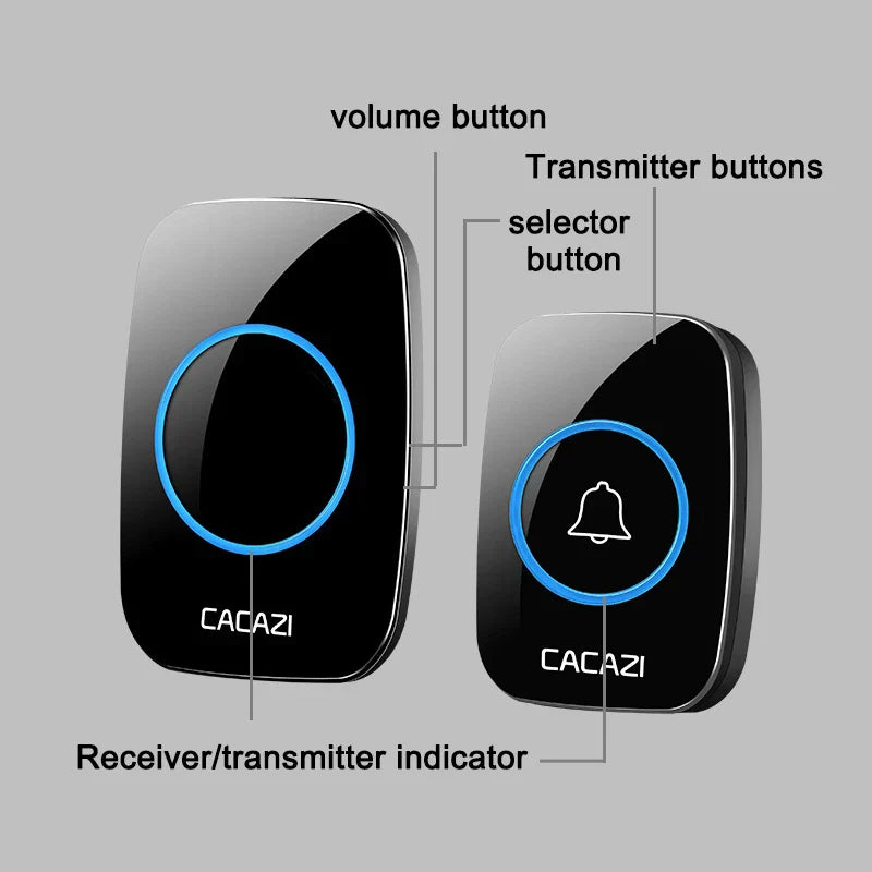 WirelessDoorbell – Kabellose Türklingel mit mehreren Klingeltönen