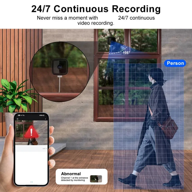 SecurityCamera – 2.4G WiFi Überwachungskamera mit 360° Drehung