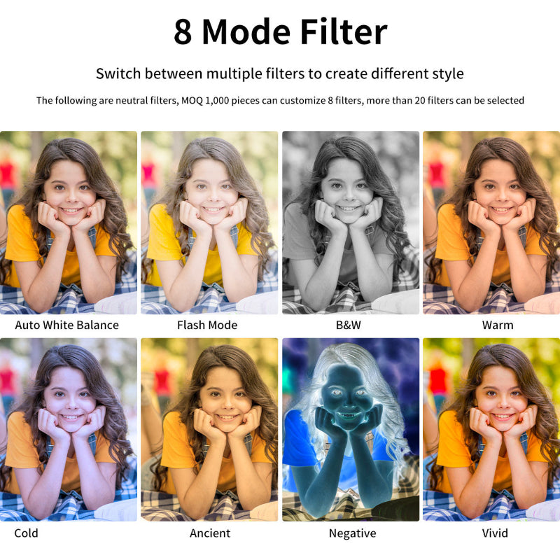 SnapCam – Kompakte Digitalkamera im Retro-Design