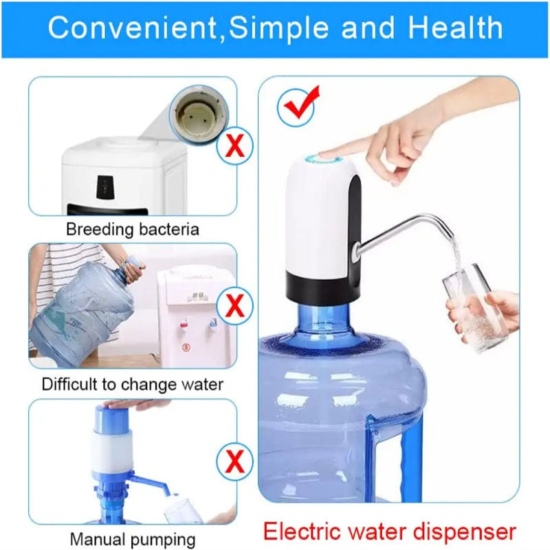 WaterDispenser – Automatischer Ein-Touch-Wasserspender