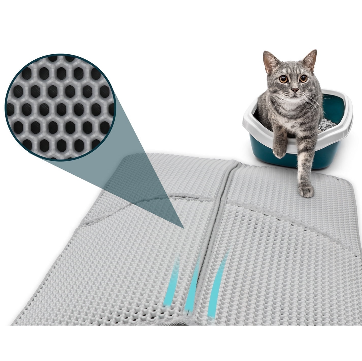Catfri LitterMat Größenübersicht
