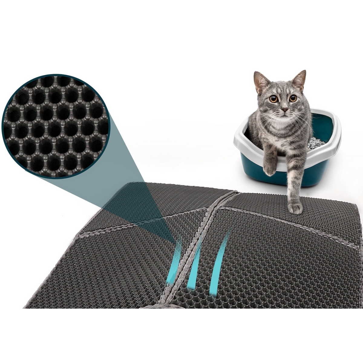 Catfri LitterMat auf dem Boden