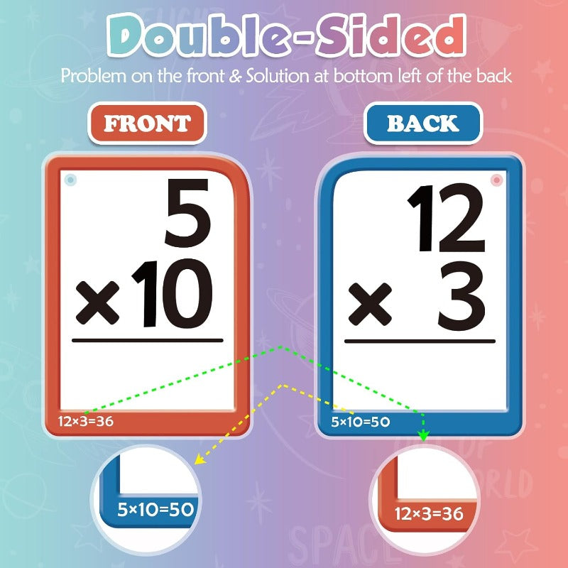 MathKit – Interaktives Mathe-Lernset für Kinder