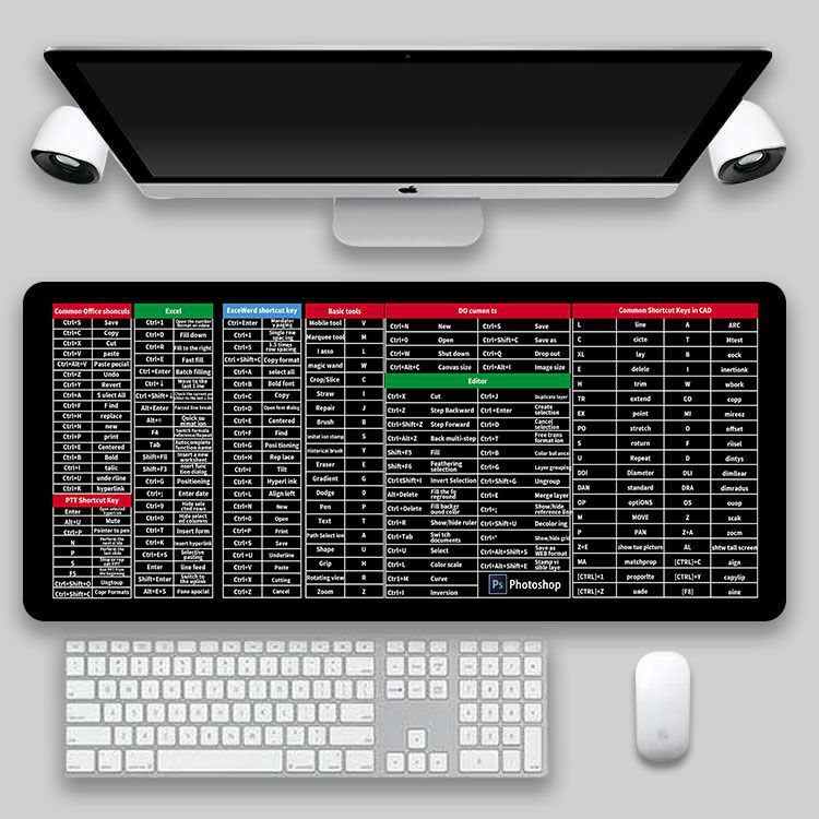 KeyboardPad Antirutsch Tastaturunterlage Mit Shortcut-Übersicht