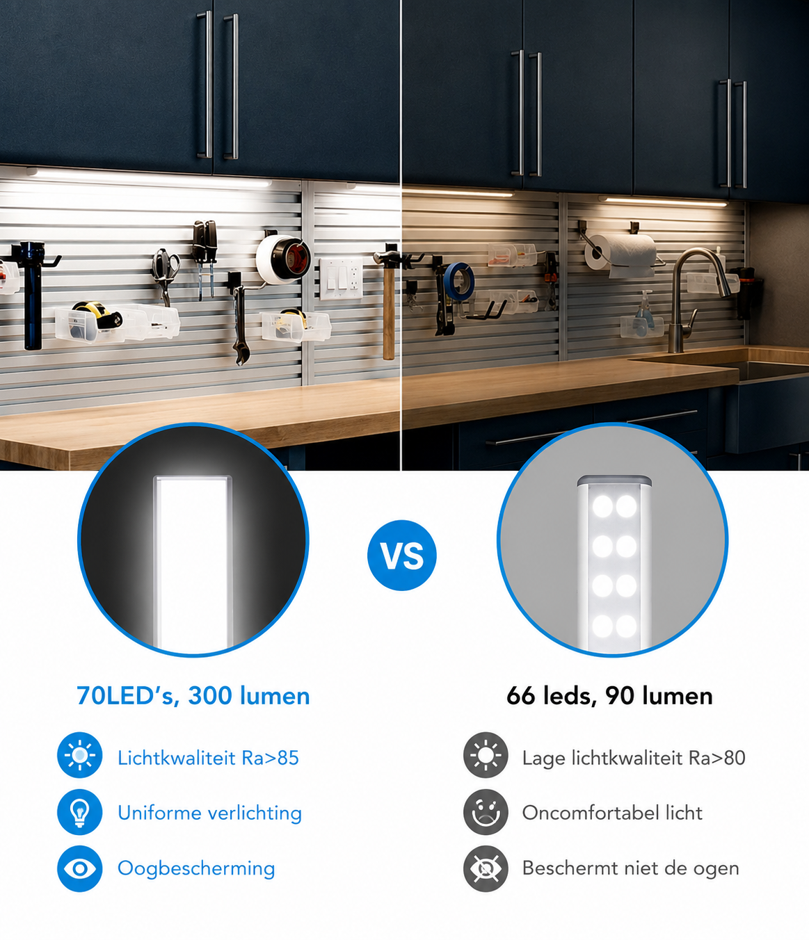 OVERNACHT – Smarte LED-Lampe mit Magnethalterung und Bewegungssensor
