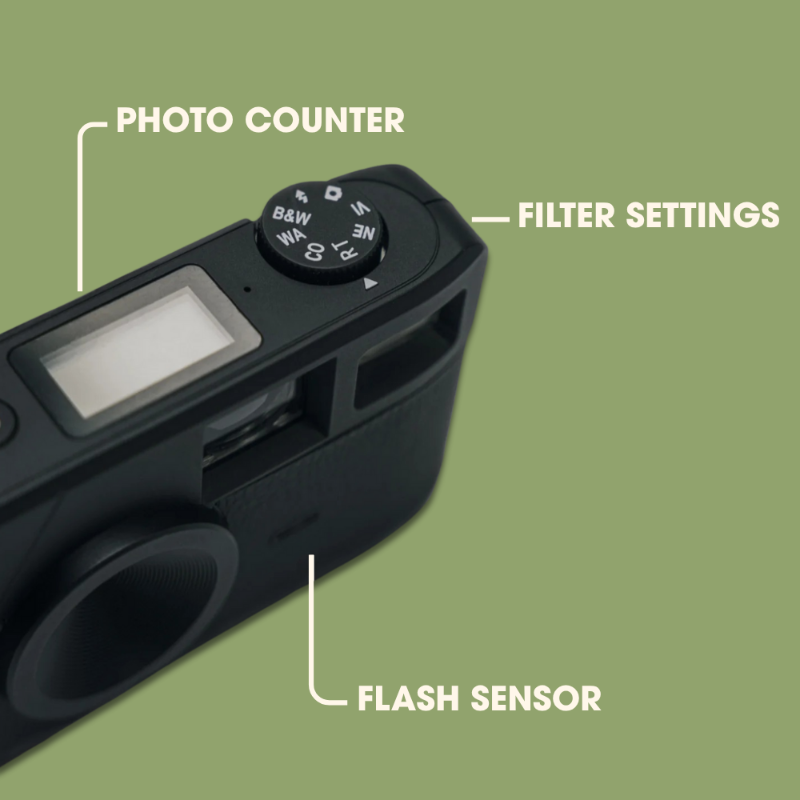 SnapCam – Kompakte Digitalkamera im Retro-Design