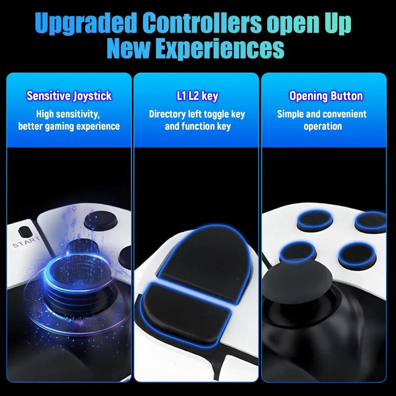 MiniConsole – Plug-and-Play Mini-Retro-Spielekonsole