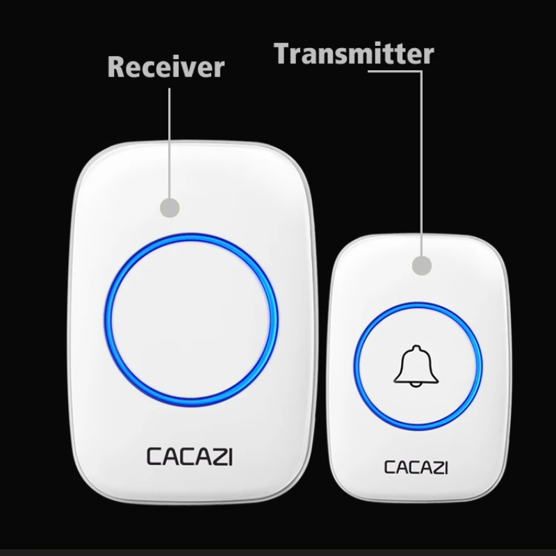 WirelessDoorbell – Kabellose Türklingel mit mehreren Klingeltönen