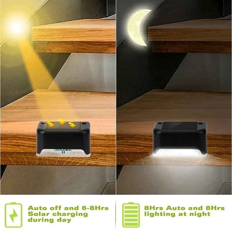 LED Solar Außenleuchte mit Dämmerungssensor