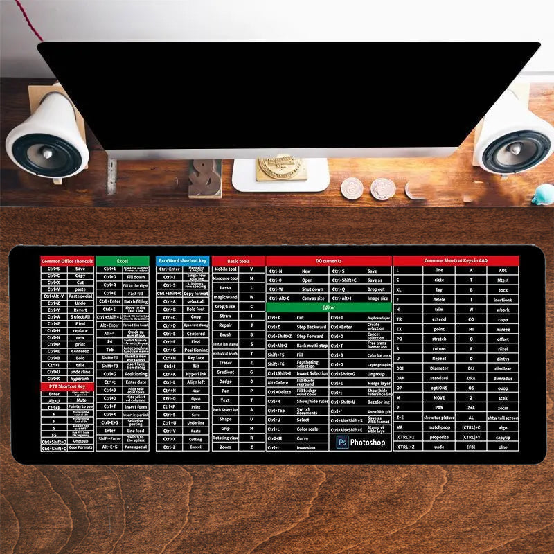 KeyboardPad Antirutsch Tastaturunterlage Mit Shortcut-Übersicht