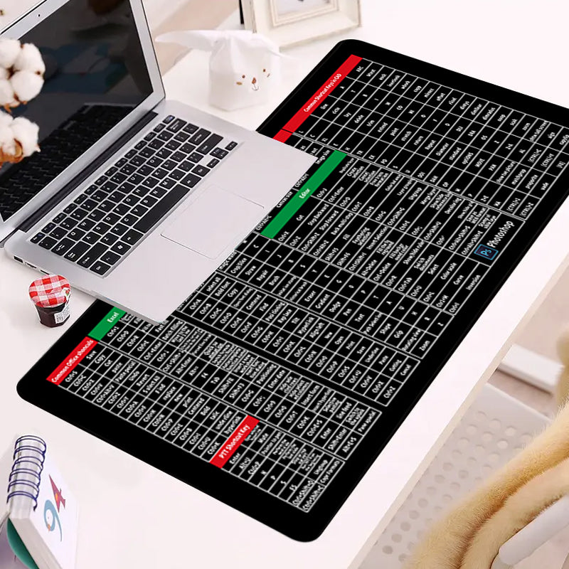 KeyboardPad Antirutsch Tastaturunterlage Mit Shortcut-Übersicht