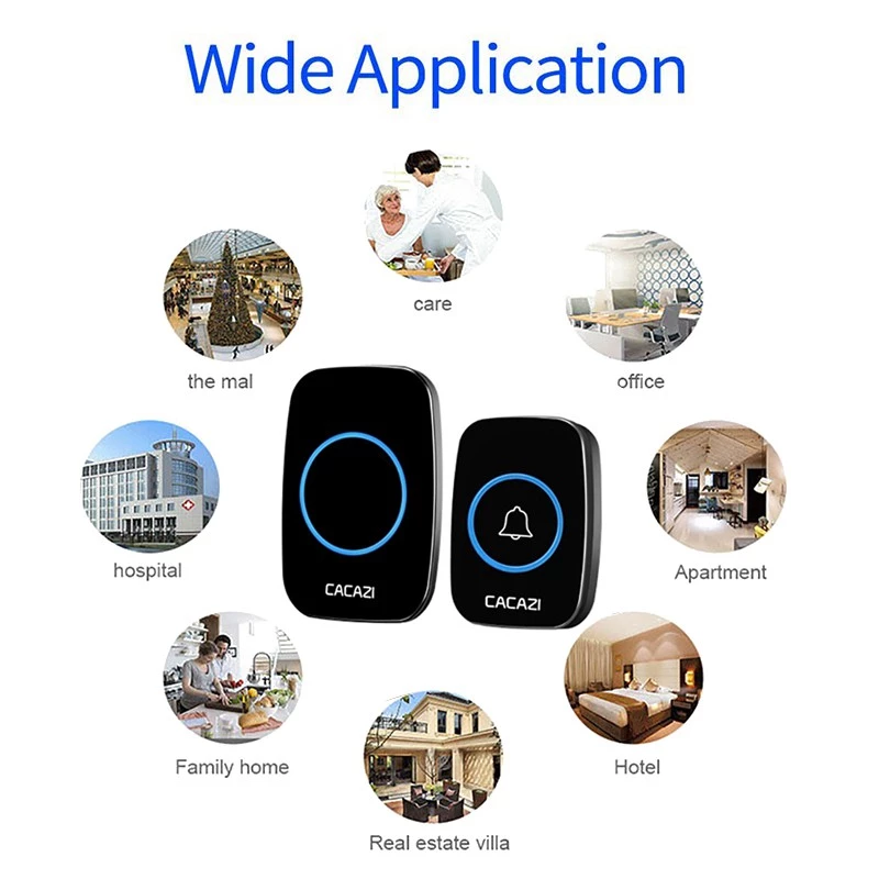 WirelessDoorbell – Kabellose Türklingel mit mehreren Klingeltönen