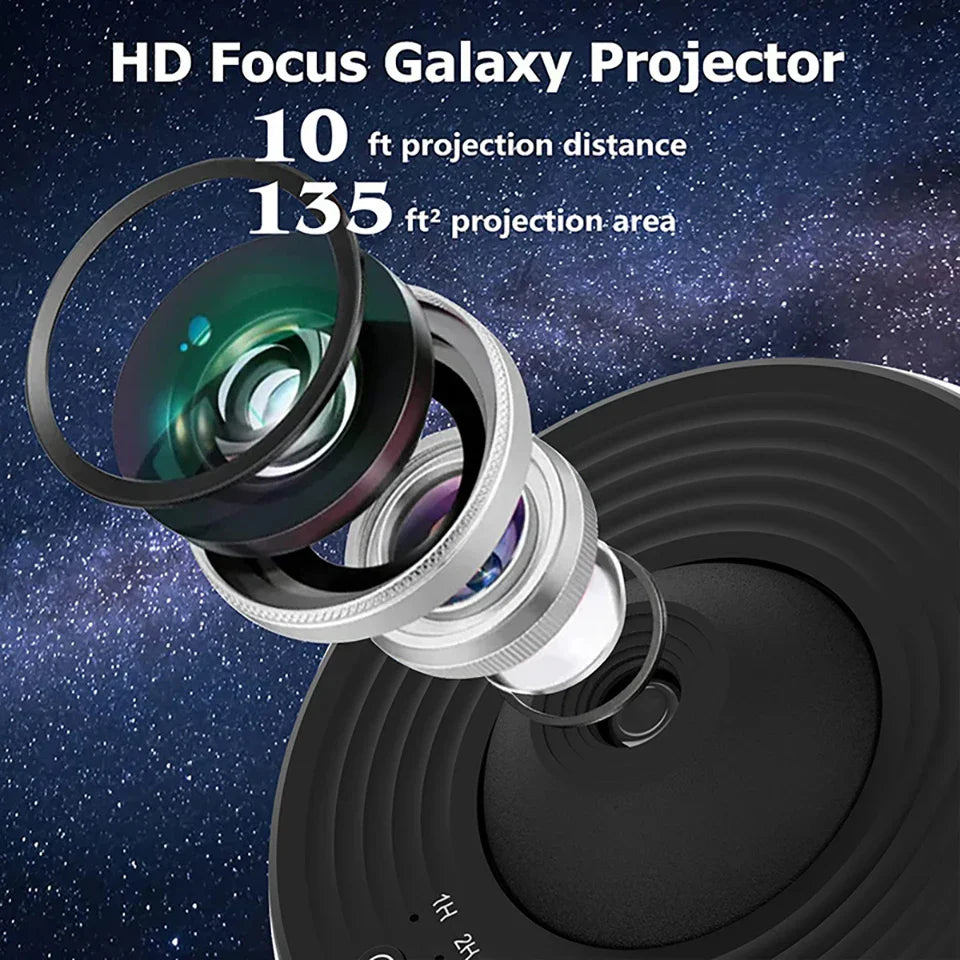 GalaxyProjector Nahaufnahme