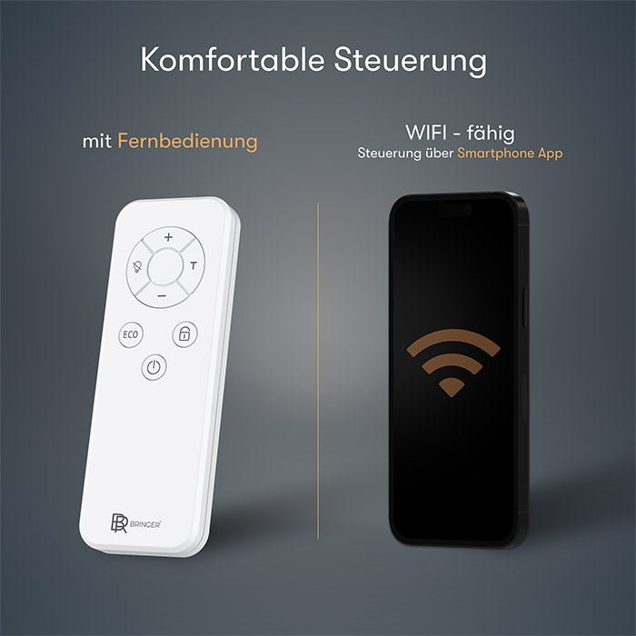 Metall-Infrarotheizung mit Smart-Thermostat