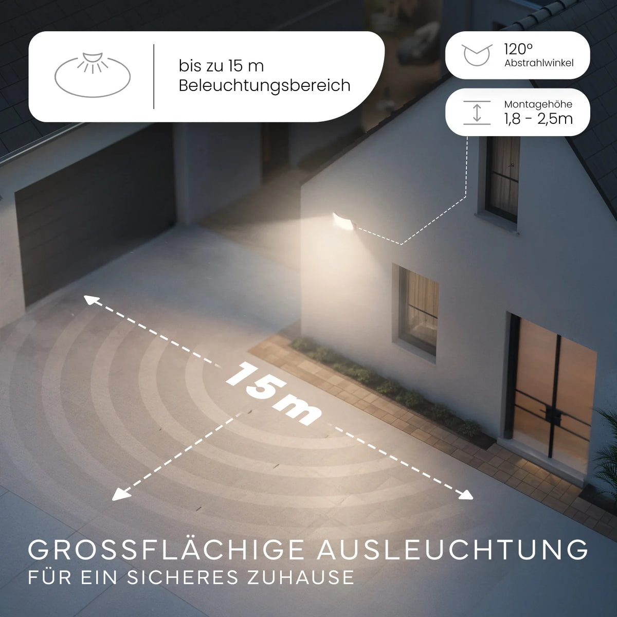 Wandleuchte LUMAX bei Nacht leuchtend