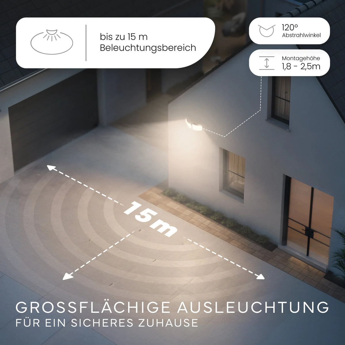 Wandleuchte LUMAX DUO Nahaufnahme Gehäuse