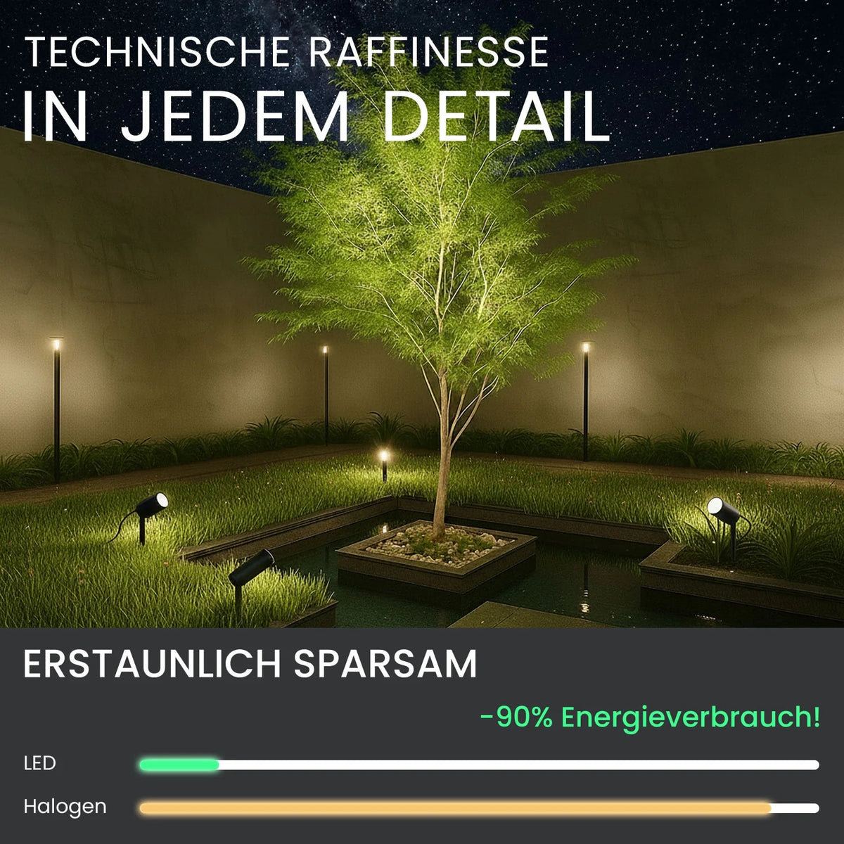 Gartenstrahler SPOTI Nahaufnahme GU10 Fassung