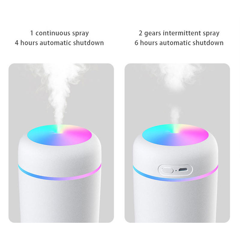 MagicMist – Kompakter Nebel-Luftbefeuchter