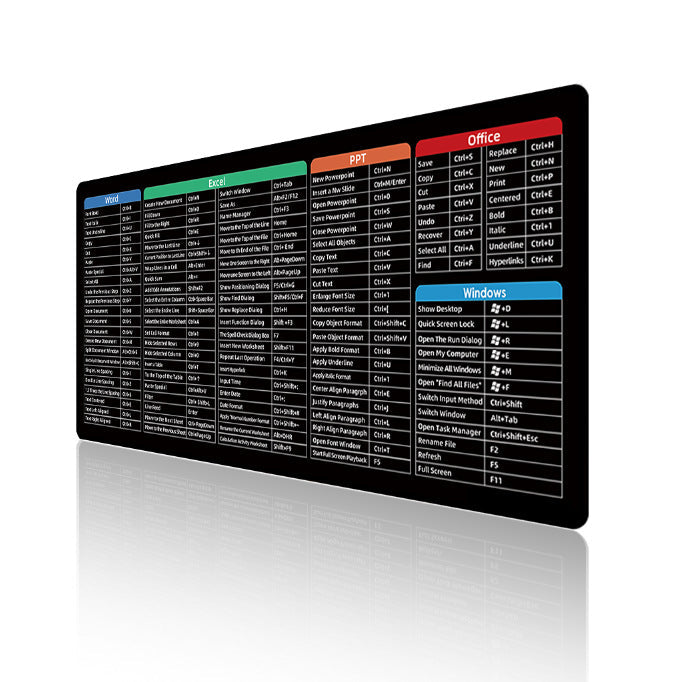 KeyboardPad Antirutsch Tastaturunterlage Mit Shortcut-Übersicht