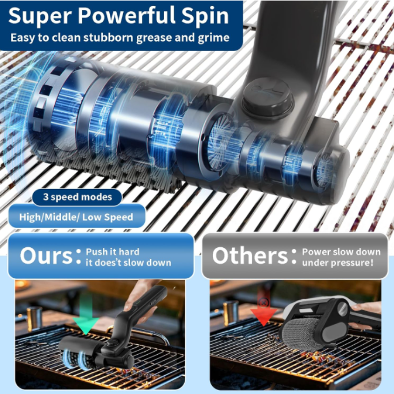 PowerBrush rotierender Bürstenkopf in Nahaufnahme