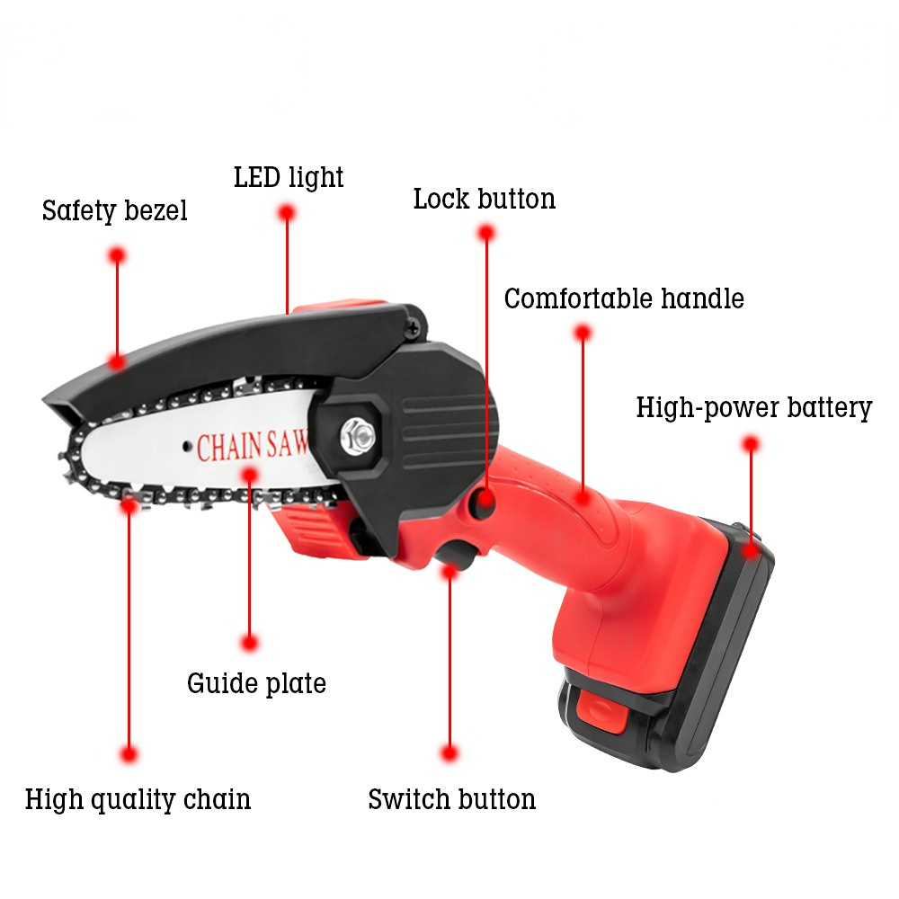 PortableChainsaw – Mini-Handkettensäge