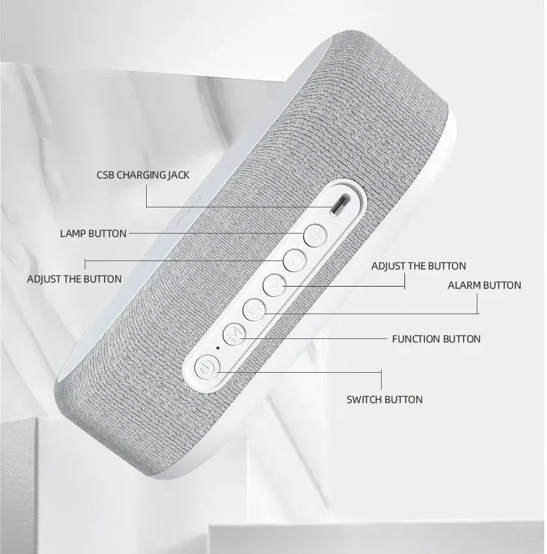 ChargeClock Anschlüsse und Bedienelemente