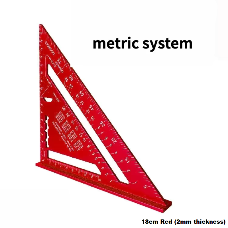 TriangleRuler Gesamtansicht