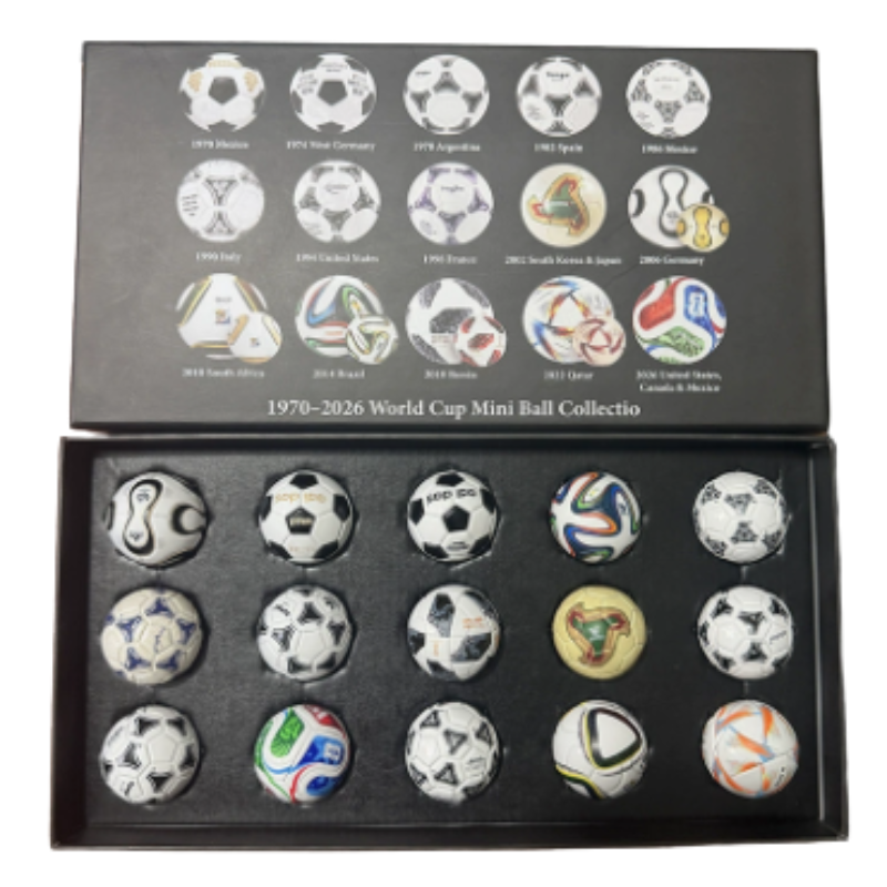 FootballCollection, Größenangabe