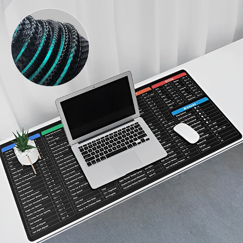 KeyboardPad Antirutsch Tastaturunterlage Mit Shortcut-Übersicht